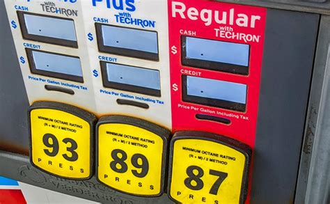 Pensacola Florida Gas Prices
